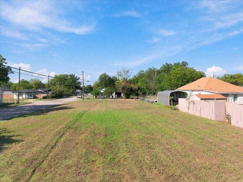 Property photo for 1201 Texas Street, Waco, TX