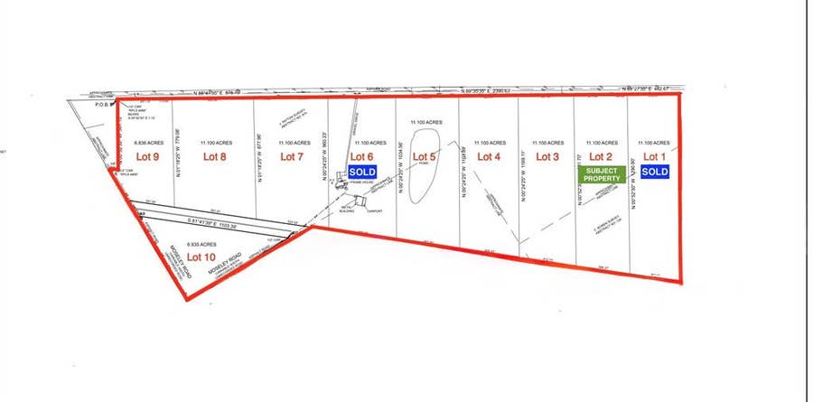 Property photo for LOT 2 Fm-879, Ennis, TX