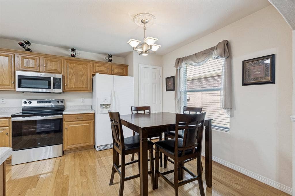6500 Sierra Madre Drive, Fort Worth, TX 76179 6500 Sierra Madre Drive, Fort Worth, TX 76179