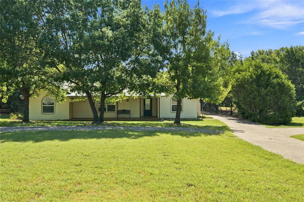 3280 Blackchamp Road, Midlothian, TX 76065