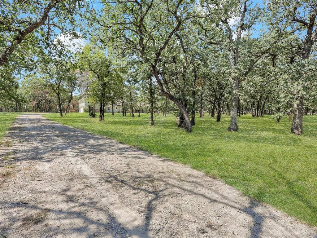 1255 Greg Street, Azle, TX 76020 1255 Greg Street, Azle, TX 76020