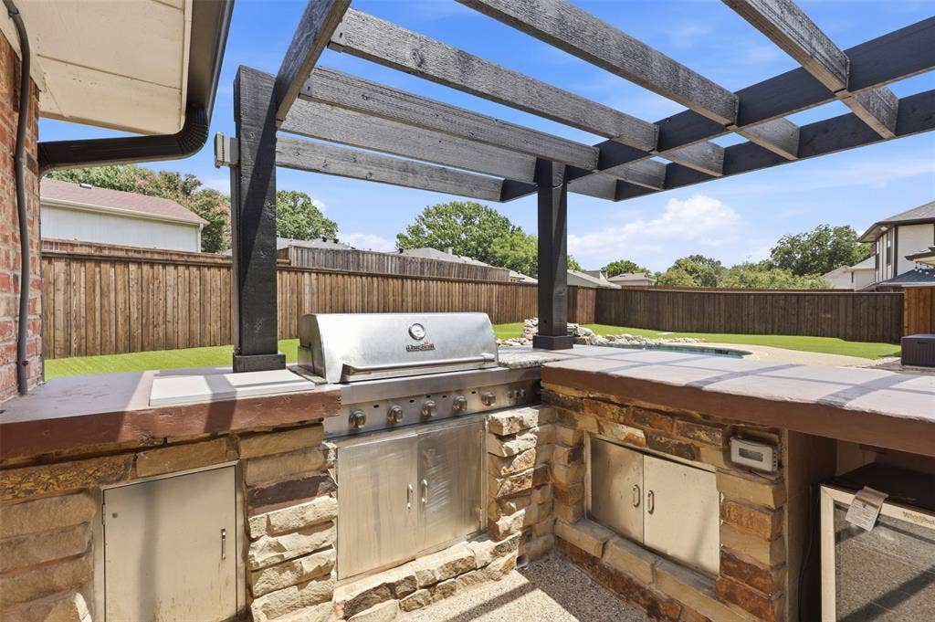 3901 Leon Drive, Plano, TX 75074 3901 Leon Drive, Plano, TX 75074