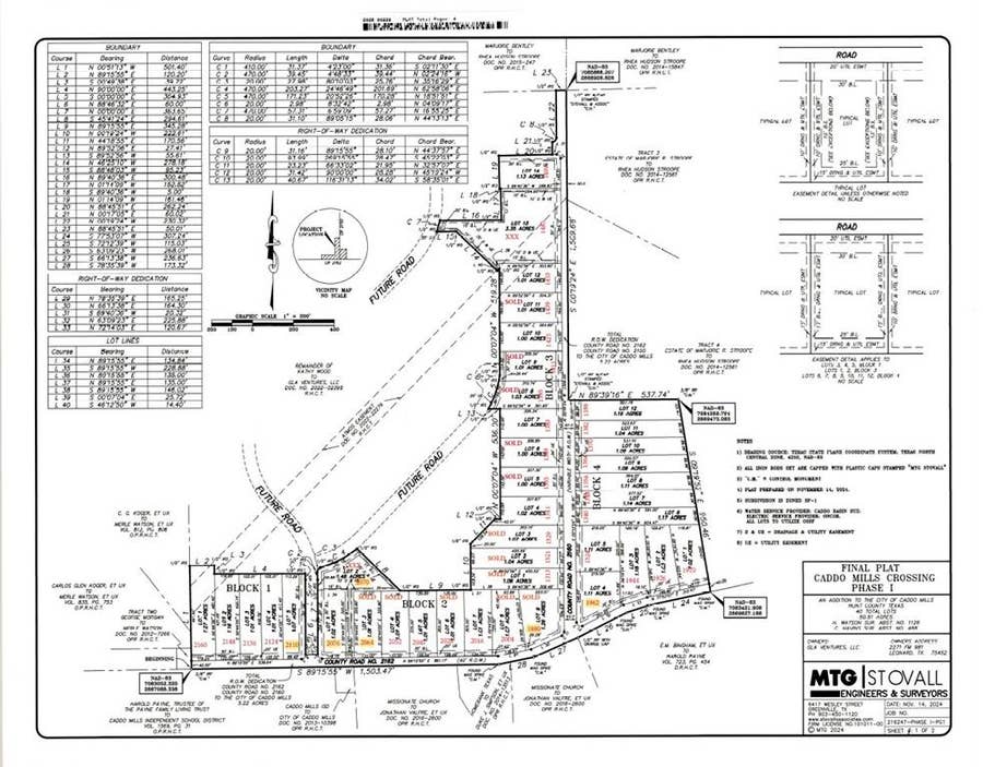 Property photo for 1395 Co Rd 2160, Caddo Mills, TX