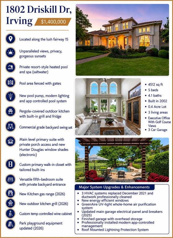 1802 Driskill Drive, Irving, TX 75038