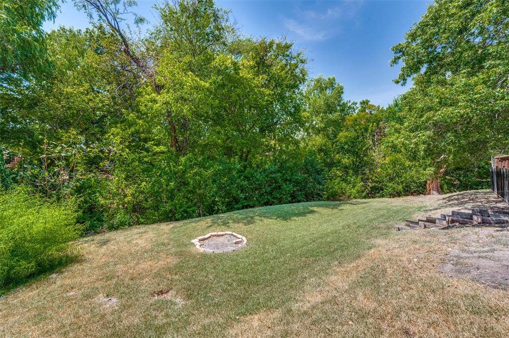 3221 Bandolino Lane, Plano, TX 75075 3221 Bandolino Lane, Plano, TX 75075
