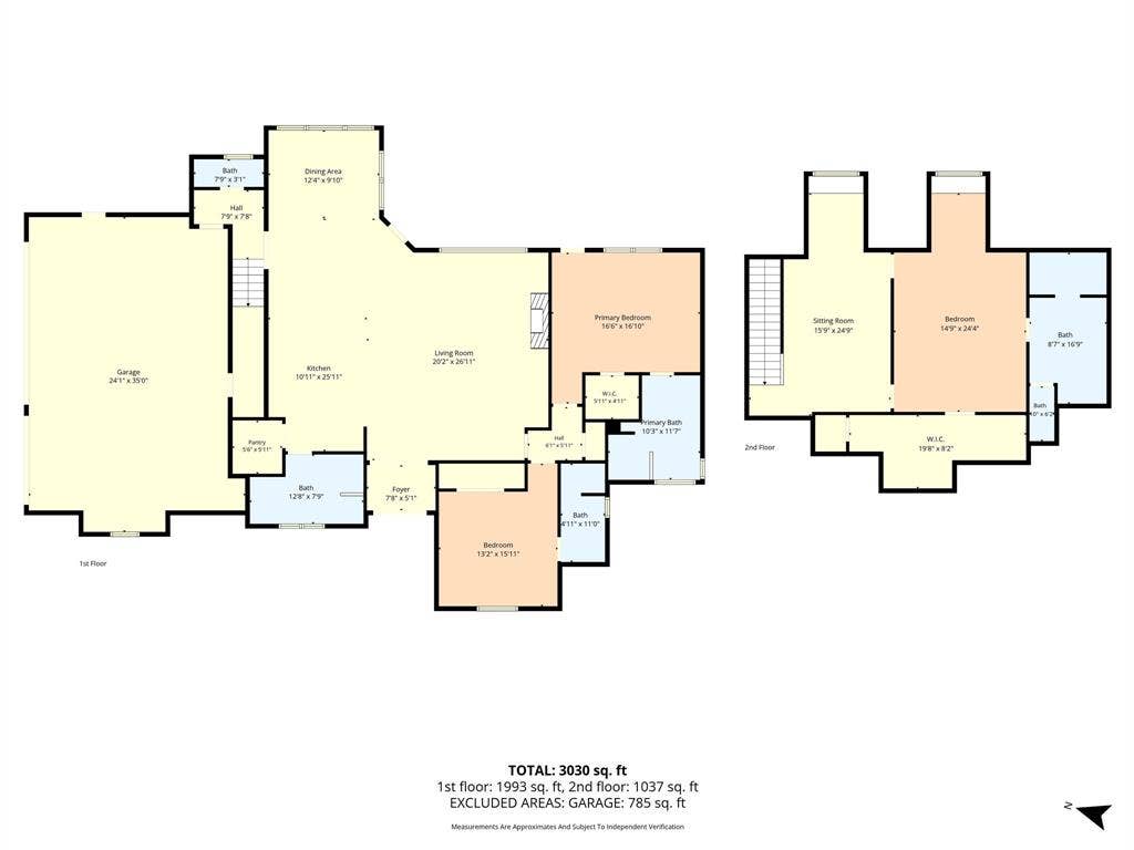 8305 Jonquil Drive, Waco, TX 76708 8305 Jonquil Drive, Waco, TX 76708