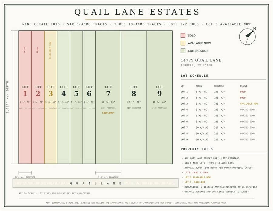 Property photo for TBD CR 235- Lot 3, Terrell, TX