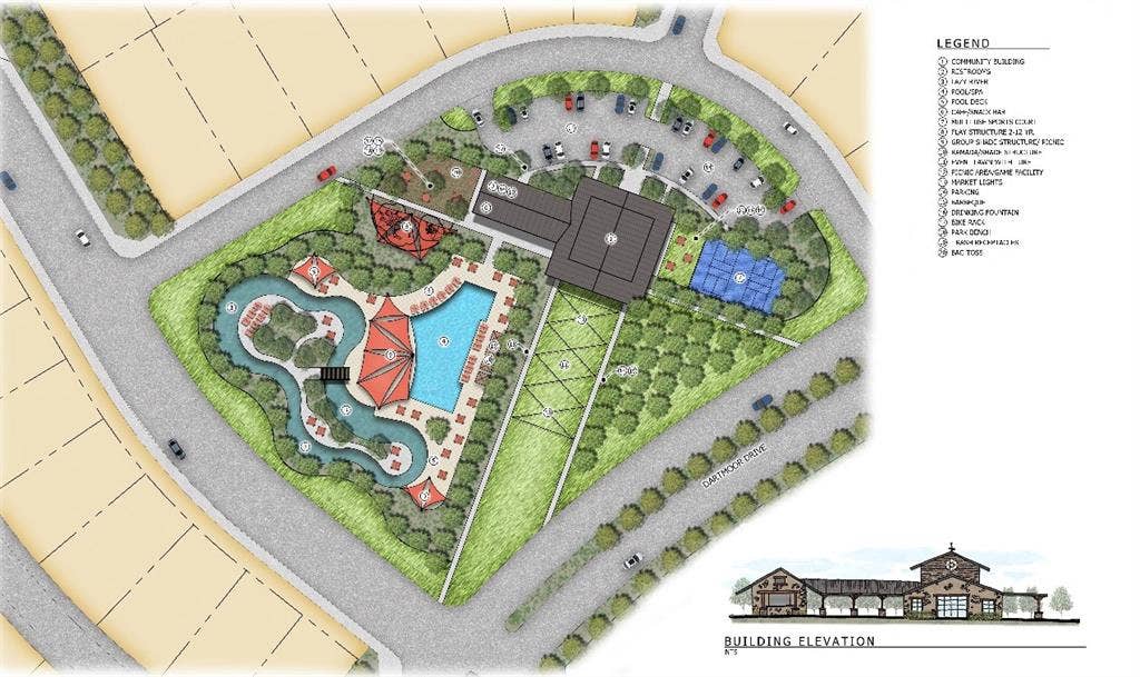 245 Wheatgrass Road, Waxahachie, TX 75165 Amenities pic