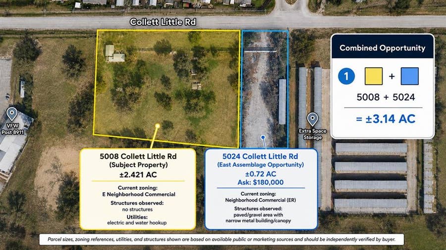 Property photo for 5008 Collett Little Road, Fort Worth, TX