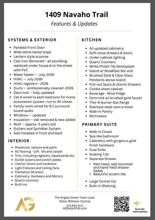 1409 Navaho Trail, Richardson, TX 75080 Features and Update Sheet