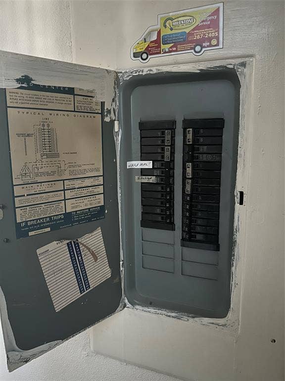 12502 Burninglog Lane, Dallas, TX 75243 Electrical Panel