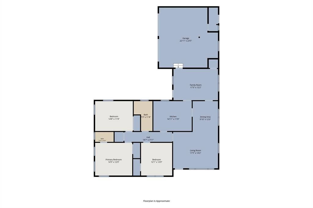 2200 N 52nd Street, Waco, TX 76710 2200 N 52nd Street, Waco, TX 76710