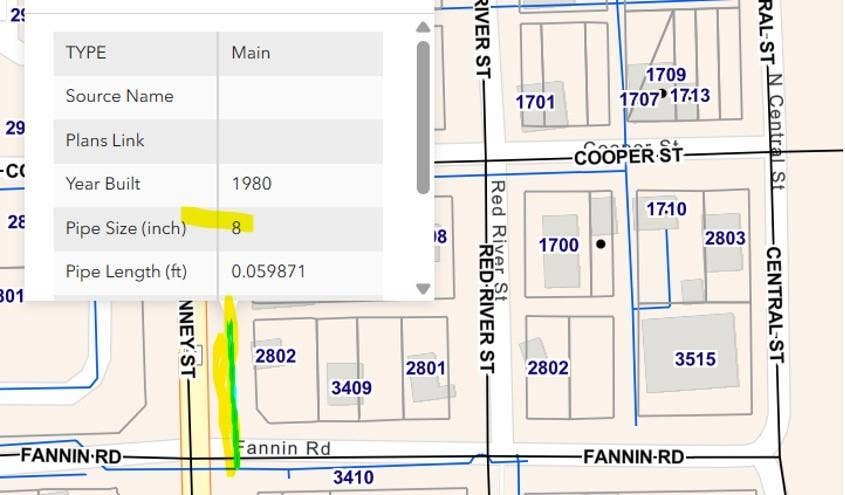 3409 Fannin Road, Melissa, TX 75454 3409 Fannin Road, Melissa, TX 75454