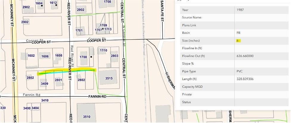 3409 Fannin Road, Melissa, TX 75454 3409 Fannin Road, Melissa, TX 75454