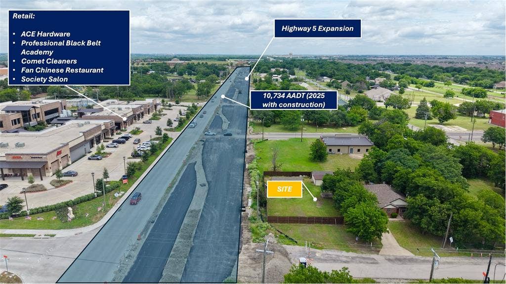3409 Fannin Road, Melissa, TX 75454 3409 Fannin Road, Melissa, TX 75454