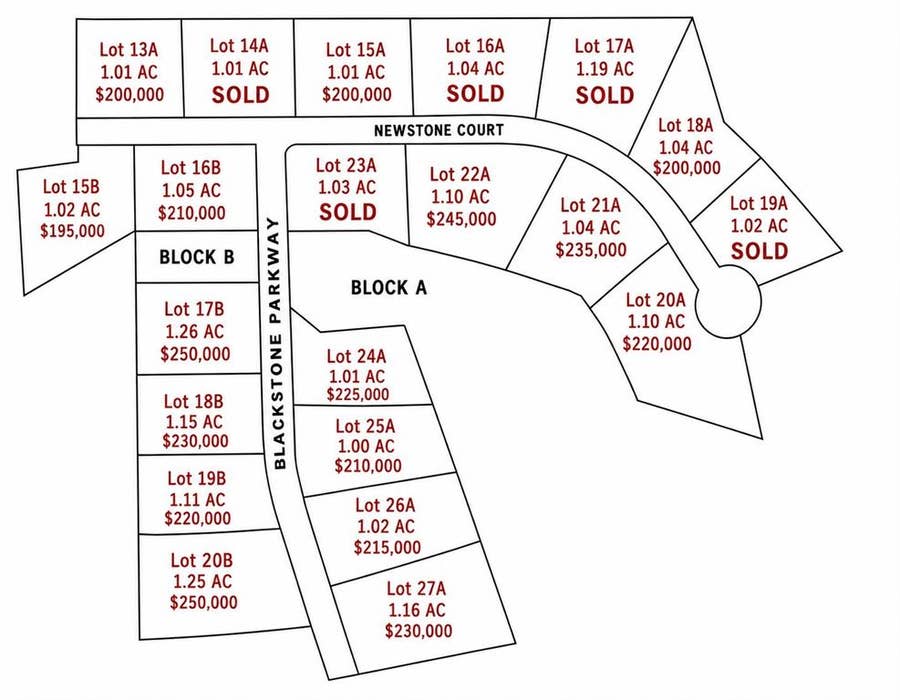 Property photo for Lot 23B Blackstone Parkway, Waxahachie, TX