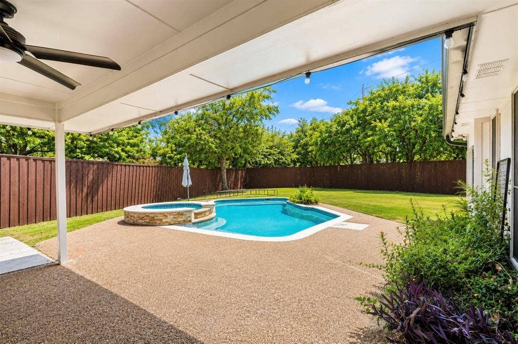 1015 Sandy Creek Drive, Allen, TX 75002 1015 Sandy Creek Drive, Allen, TX 75002