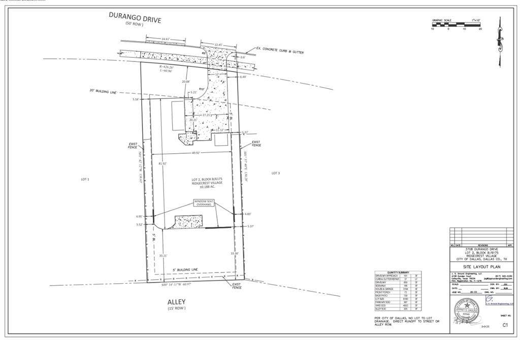 3708 Durango Drive, Dallas, TX 75220 Site Plan for 3,100 sqft home (could go larger)