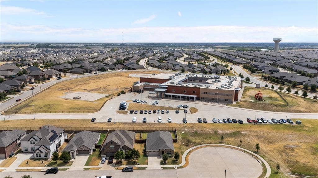 2820 Field Street, Celina, TX 75009 2820 Field Street, Celina, TX 75009