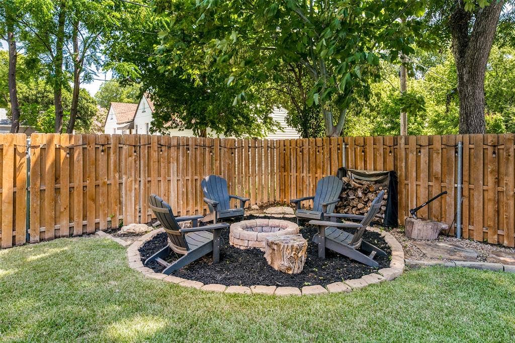 4920 Birchman Avenue, Fort Worth, TX 76107 4920 Birchman Avenue, Fort Worth, TX 76107