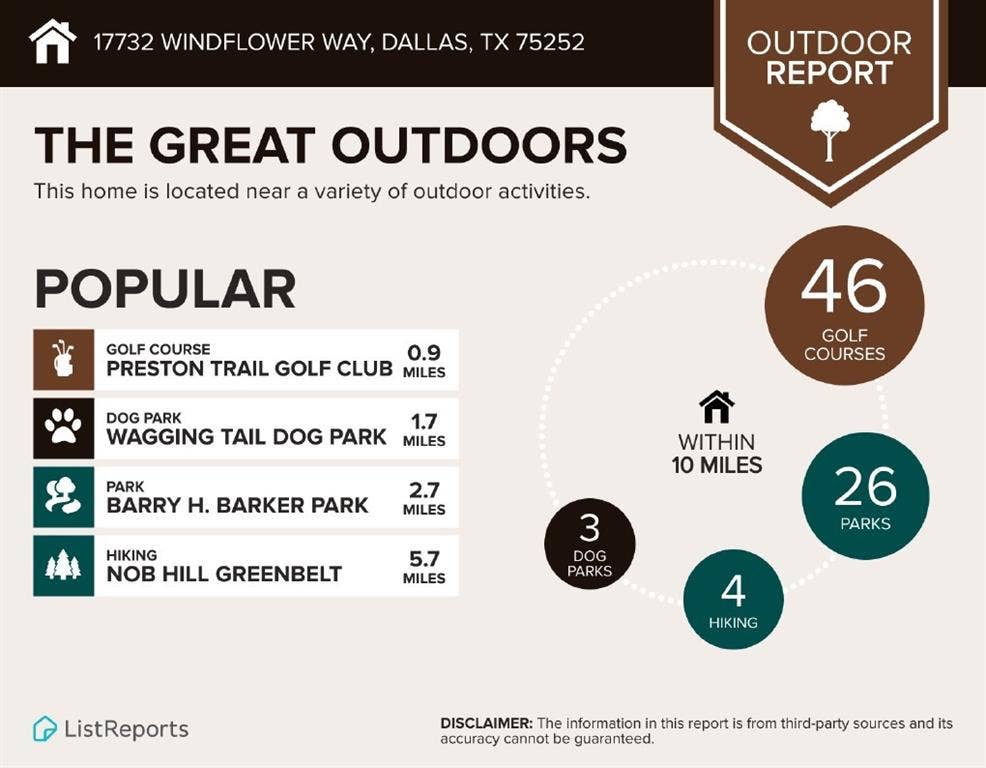 17732 Windflower Way, Dallas, TX 75252 A file