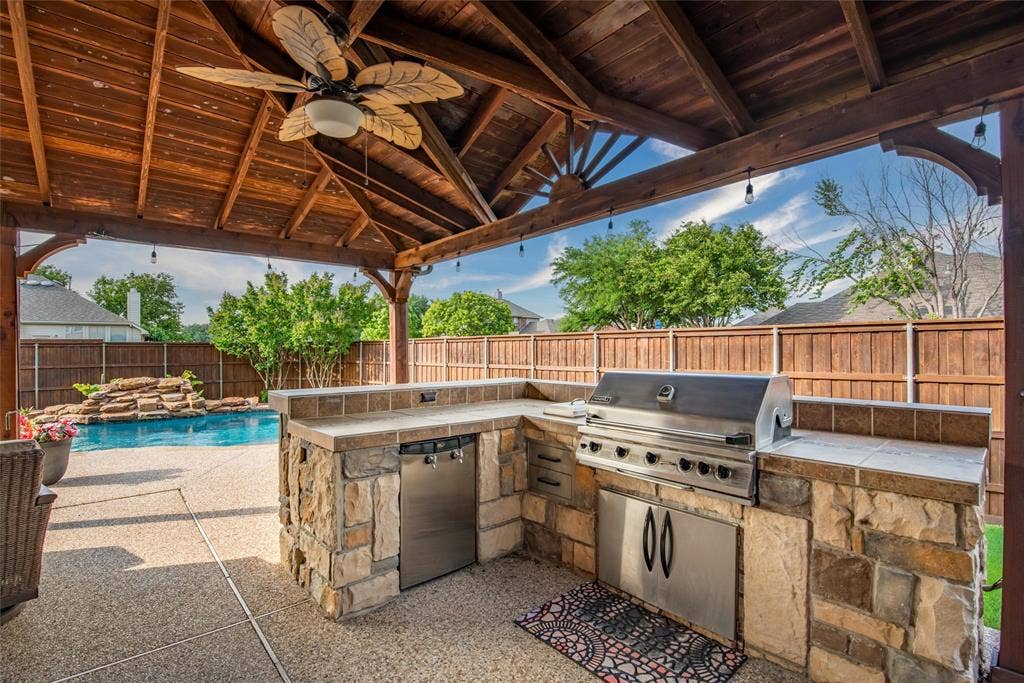 5800 Pine Ridge Boulevard, McKinney, TX 75070 5800 Pine Ridge Boulevard, McKinney, TX 75070