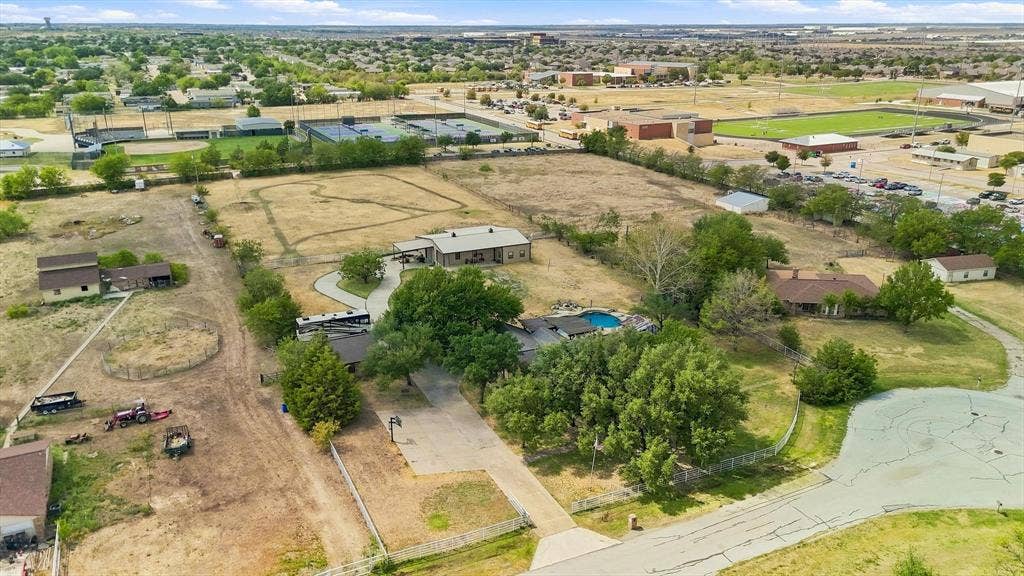 11513 Ridgeview Circle, Fort Worth, TX 76244