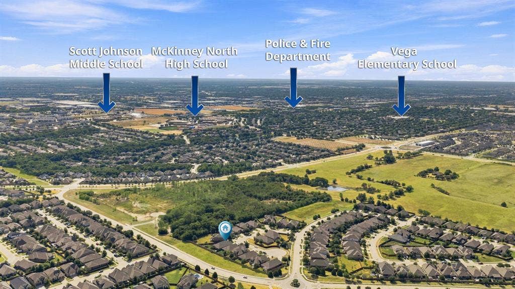 3812 Valachian Circle, McKinney, TX 75071 3812 Valachian Circle, McKinney, TX 75071