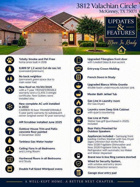 3812 Valachian Circle, McKinney, TX 75071 3812 Valachian Circle, McKinney, TX 75071