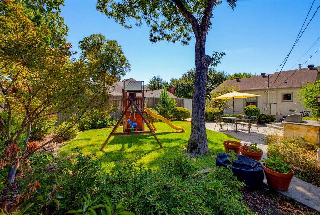 5519 Bryn Mawr Drive, Dallas, TX 75209 5519 Bryn Mawr Drive, Dallas, TX 75209