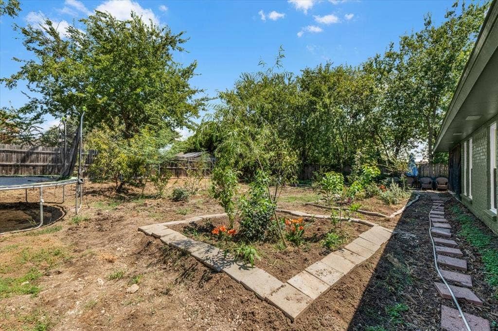 208 Pebblestone Drive, Benbrook, TX 76126 208 Pebblestone Drive, Benbrook, TX 76126
