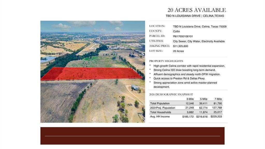 TBD N Louisiana Drive, Celina, TX 75009 Real Estate Listing. Presenting property details, including an aerial view, location information, pricing, and demographic data
