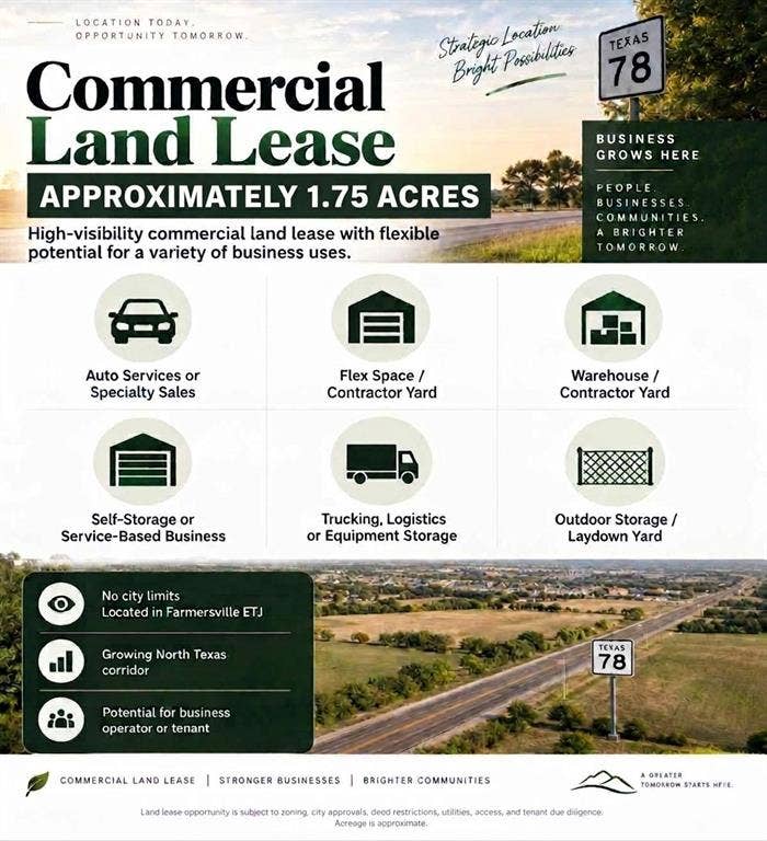 892 State Highway 78 S, Farmersville, TX 75442 892 State Highway 78 S, Farmersville, TX 75442