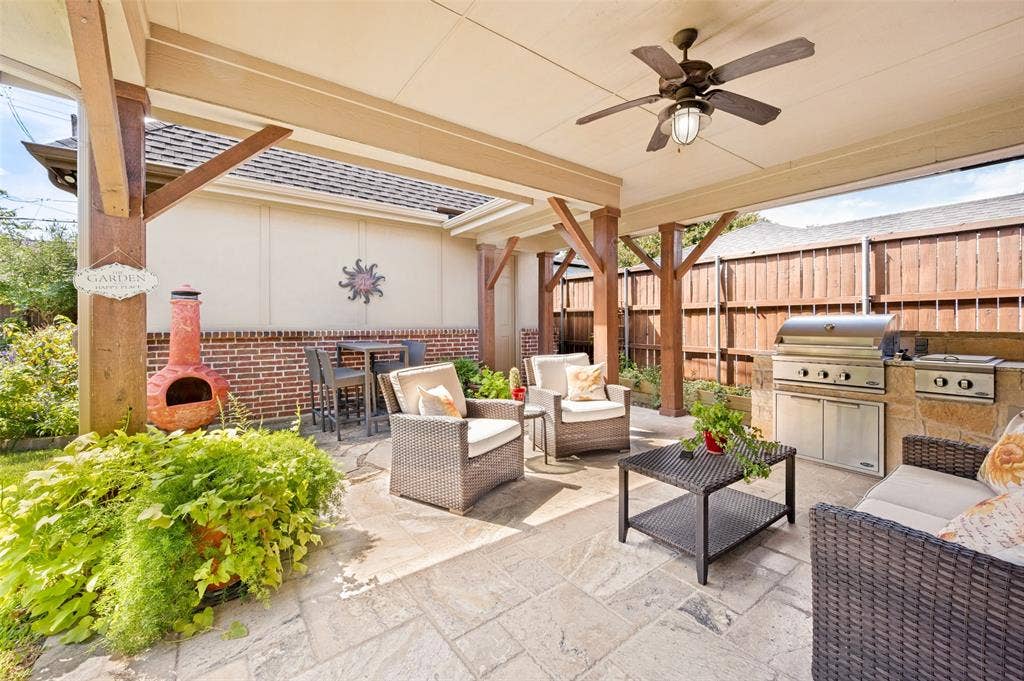 5810 Llano Avenue, Dallas, TX 75206