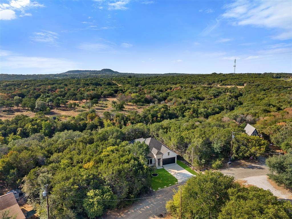 2904 Centaurus Way, Granbury, TX 76048 2904 Centaurus Way, Granbury, TX 76048