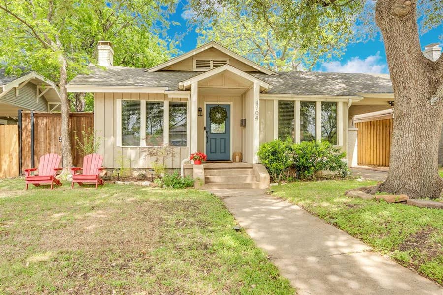 Property photo for 4704 Birchman Avenue, Fort Worth, TX