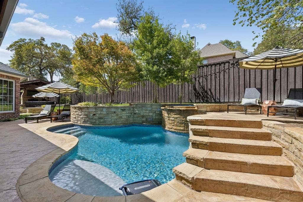 8511 Groveland Drive, Dallas, TX 75218 8511 Groveland Drive, Dallas, TX 75218