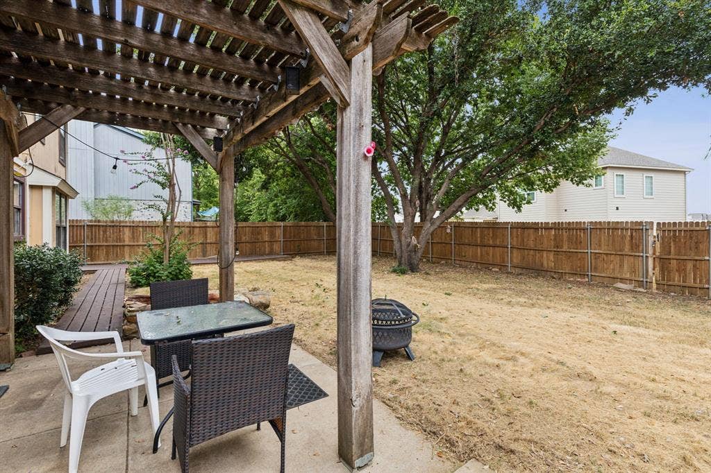 2020 Crestmeadow Street, Denton, TX 76207 2020 Crestmeadow Street, Denton, TX 76207