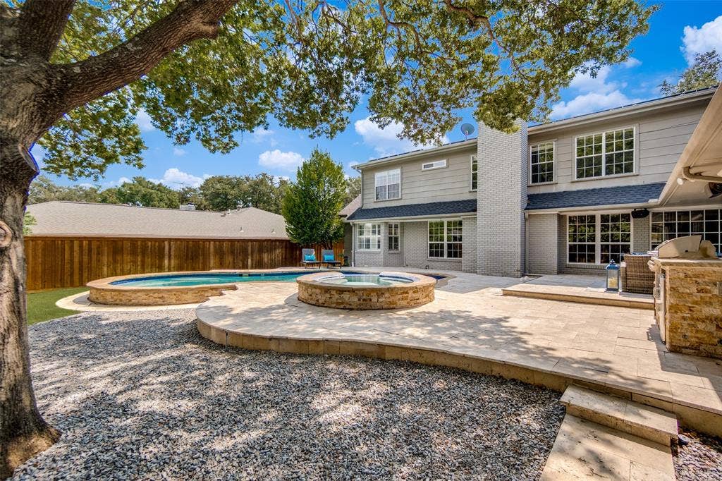 7219 Stonetrail Drive, Dallas, TX 75230 7219 Stonetrail Drive, Dallas, TX 75230