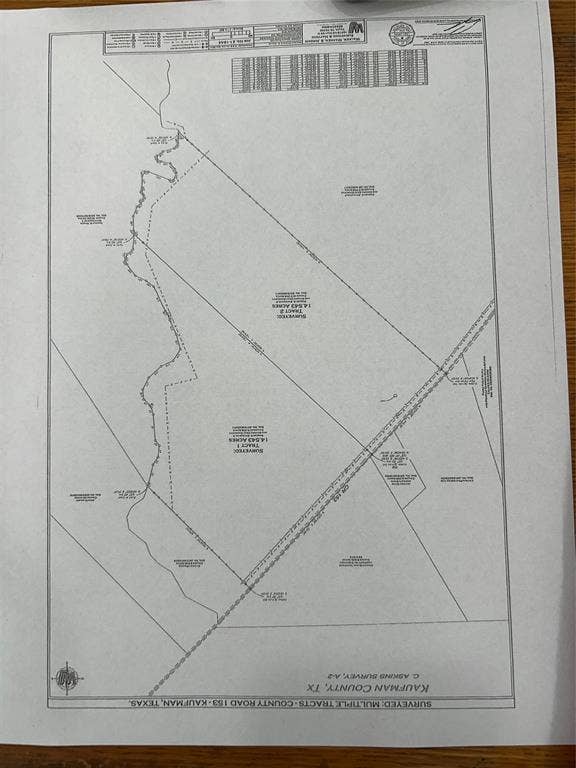 Property photo for Tract 1 CR-153, Kaufman, TX
