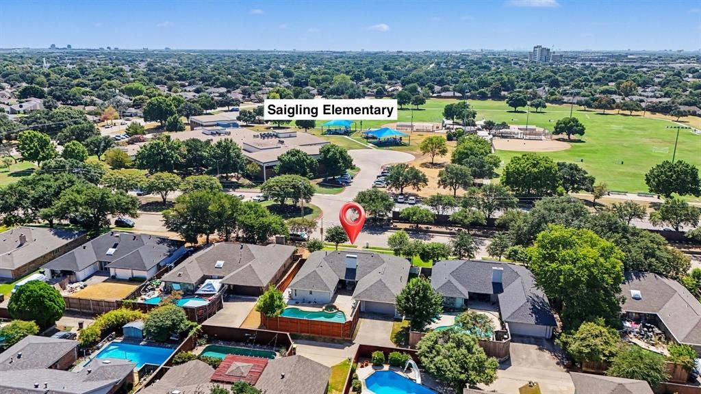 3625 Matterhorn Drive, Plano, TX 75075 3625 Matterhorn Drive, Plano, TX 75075