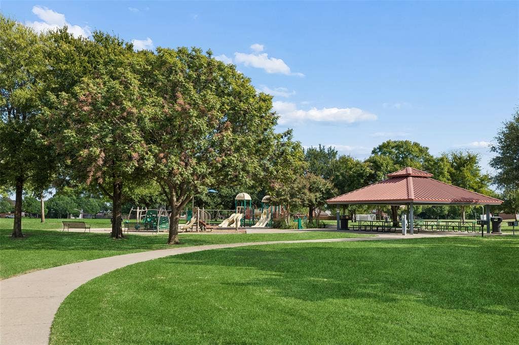 2701 Nighthawk Drive, Plano, TX 75025