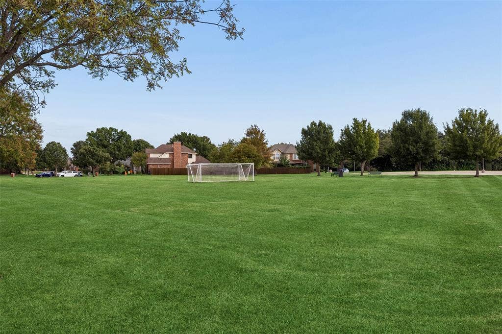 2701 Nighthawk Drive, Plano, TX 75025