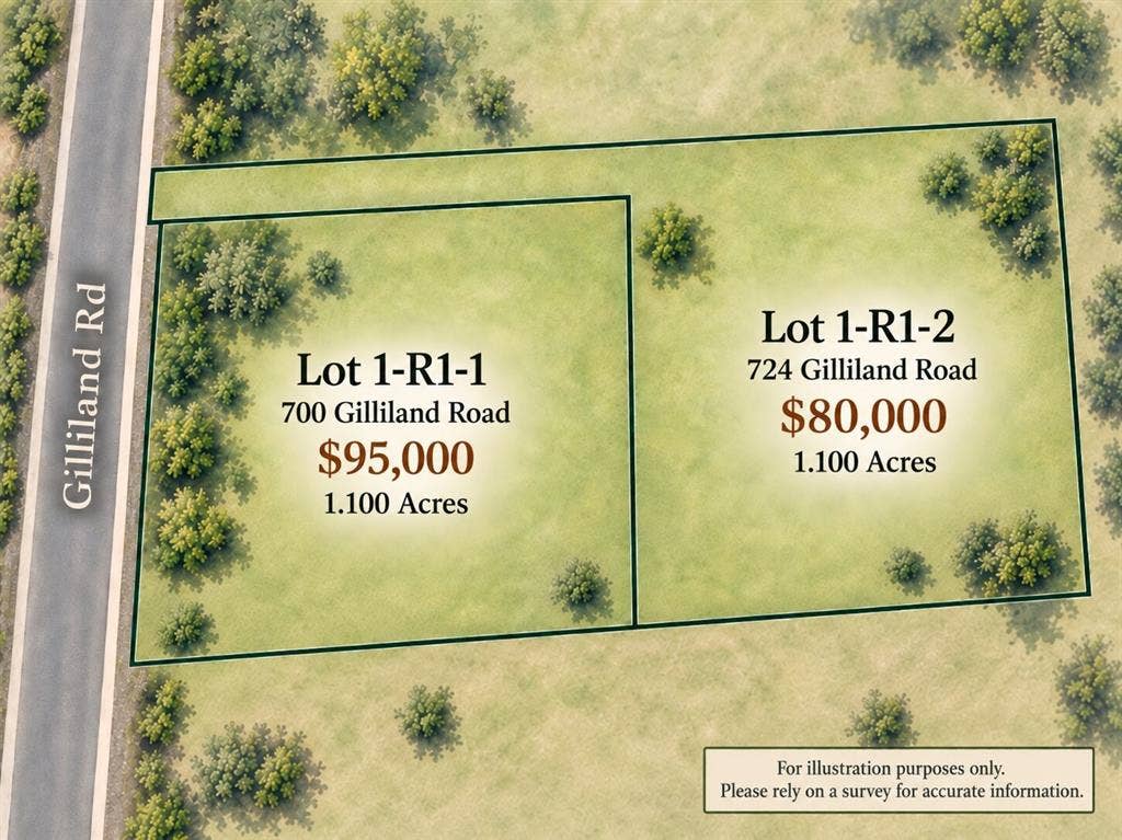 724 Gilliland Road, Springtown, TX 76082 724 Gilliland Road, Springtown, TX 76082