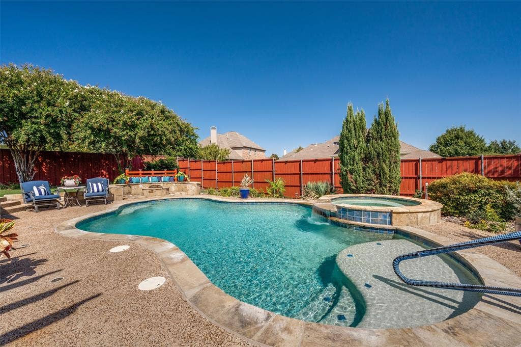 821 Echo Drive, Prosper, TX 75078 821 Echo Drive, Prosper, TX 75078