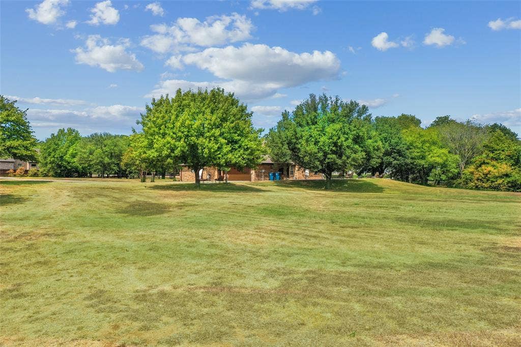 1570 Karen Drive, Argyle, TX 76226 1570 Karen Drive, Argyle, TX 76226