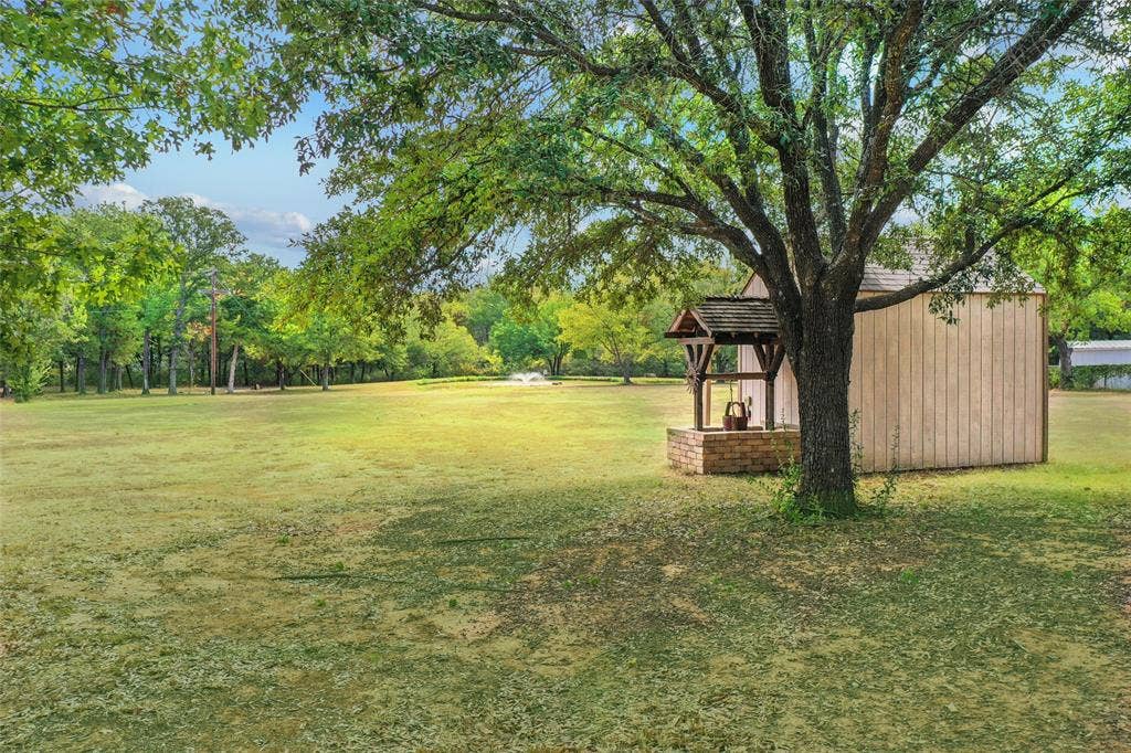 1570 Karen Drive, Argyle, TX 76226 1570 Karen Drive, Argyle, TX 76226