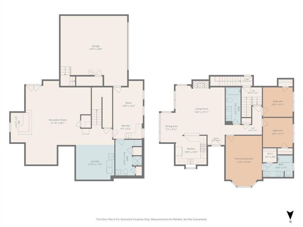 4404 Rain Forest Drive, Arlington, TX 76017 4404 Rain Forest Drive, Arlington, TX 76017