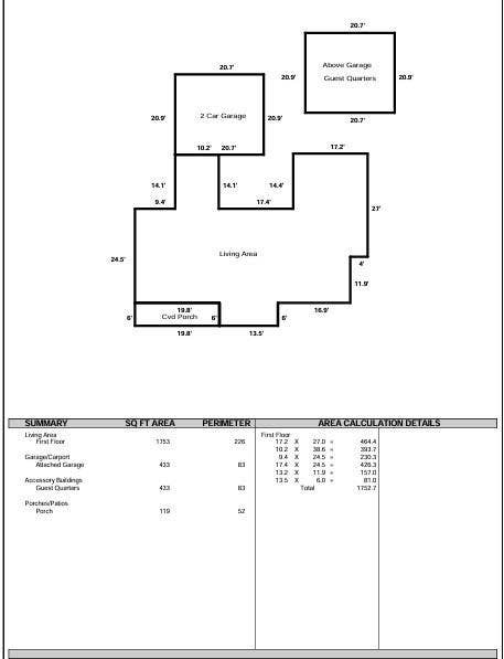 3911 Highgrove Drive, Dallas, TX 75220 3911 Highgrove Drive, Dallas, TX 75220
