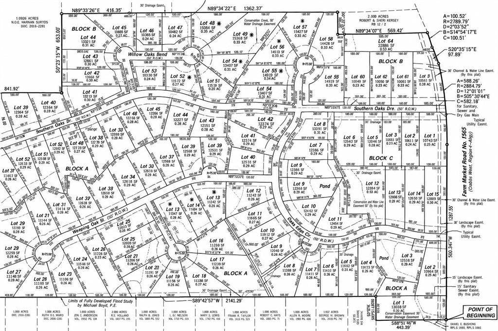 3926 Vista Oak Drive, Royse City, TX 75189 Plat Map. Illustrating the division of a land parcel into individual lots with associated dimensions and infrastructure details